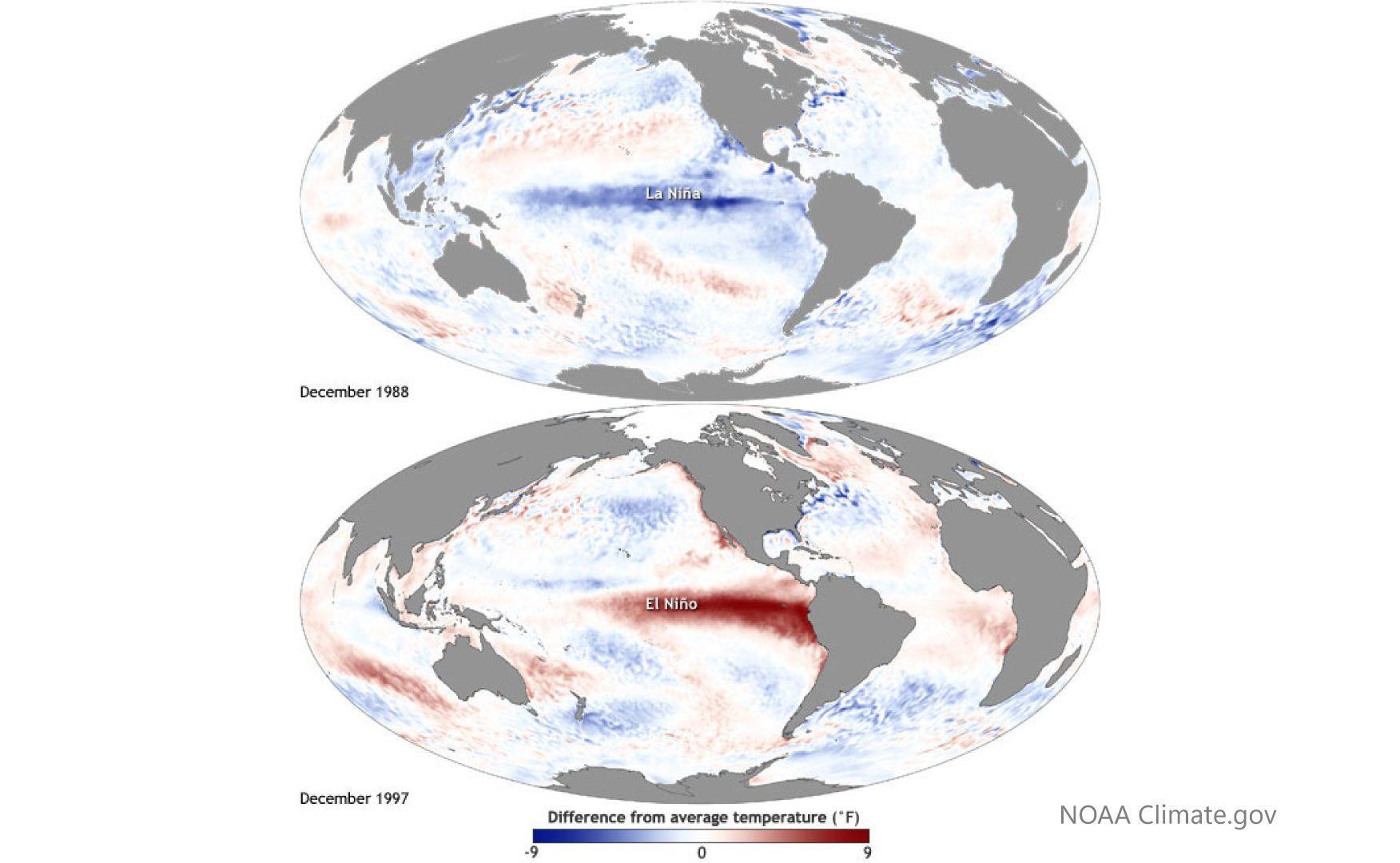 Impactos del El Niño en la industria portuaria