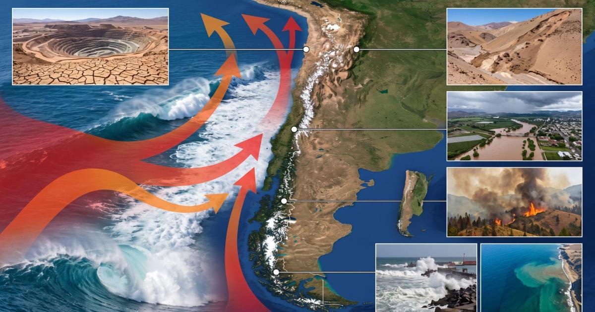 Impactos de Súper El Niño en Chile: riesgo por zona, no promedio